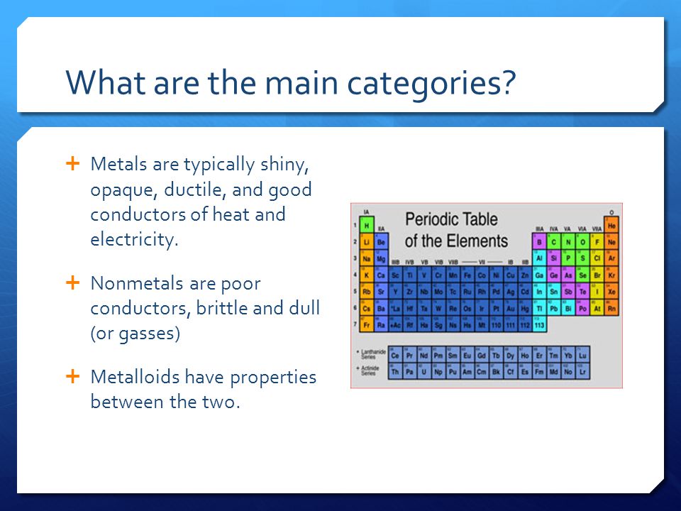 C7 The Periodic Table G8 Science The Periodic Table Of