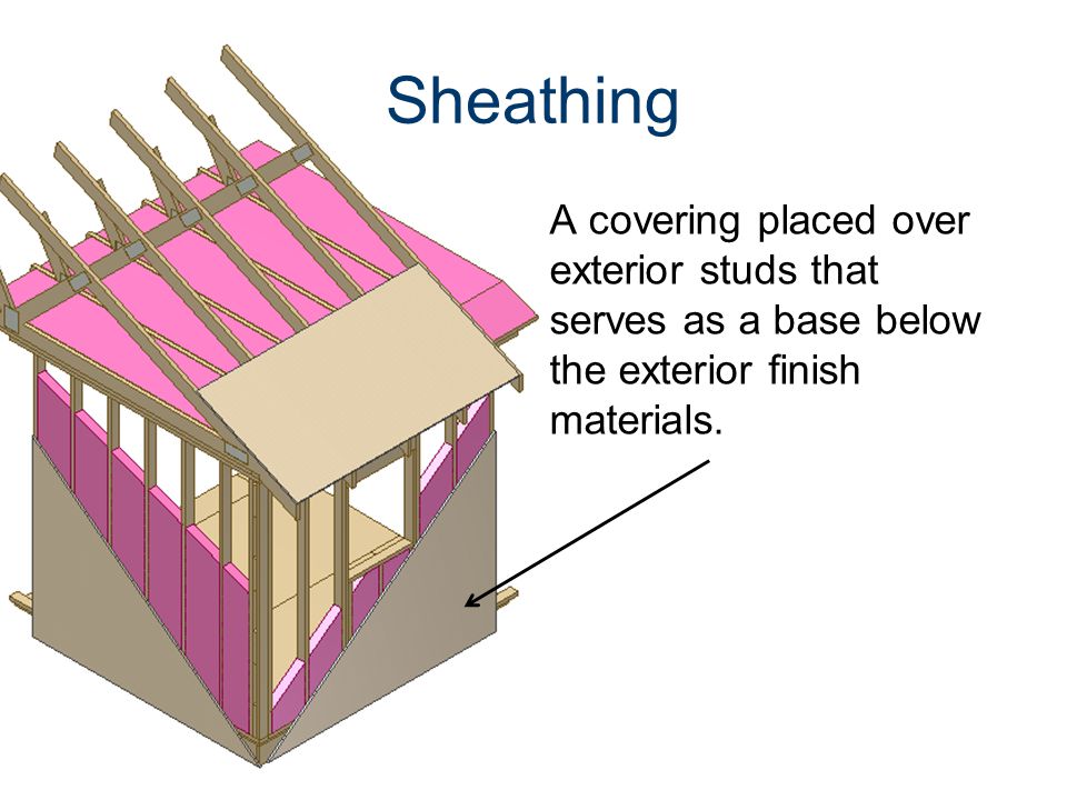 Sheathing A covering placed over exterior studs that serves as a base below the exterior finish materials.