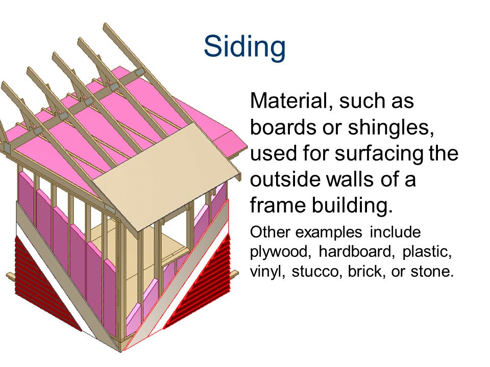 Siding Material, such as boards or shingles, used for surfacing the outside walls of a frame building.