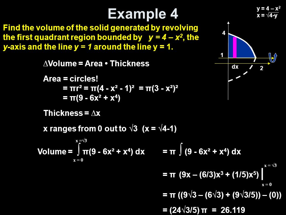 Example 4 Volume = ∫ π(9 - 6x² + x 4 ) dx x = 0 x =√3 = π ∫ (9 - 6x² + x 4 ) dx = π (9x – (6/3)x 3 + (1/5)x 5 ) | = π ((9√3 – (6√3) + (9√3/5)) – (0)) = (24√3/5) π = x = 0 x = √3 ∆Volume = Area Thickness Area = circles.