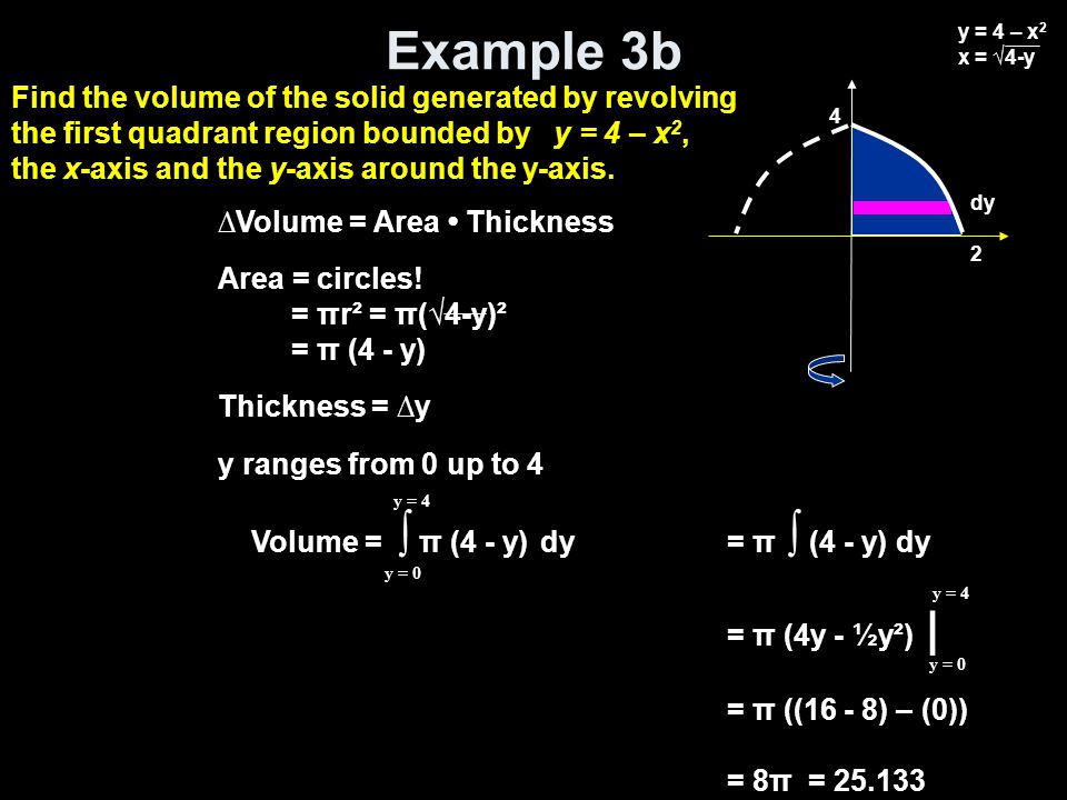 Example 3b Volume = ∫ π (4 - y) dy y = 0 y = 4 = π ∫ (4 - y) dy = π (4y - ½y²) | = π ((16 - 8) – (0)) = 8π = y = 0 y = 4 2 dy y = 4 – x 2 x = √4-y 4 ∆Volume = Area Thickness Area = circles.