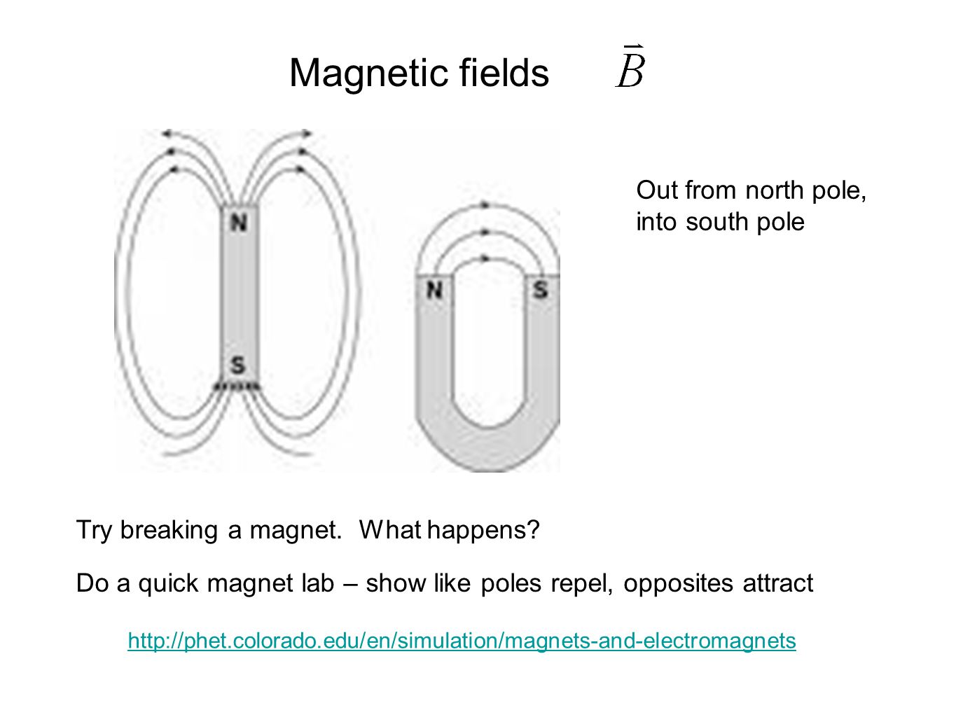 phet colorado magnets and electromagnets