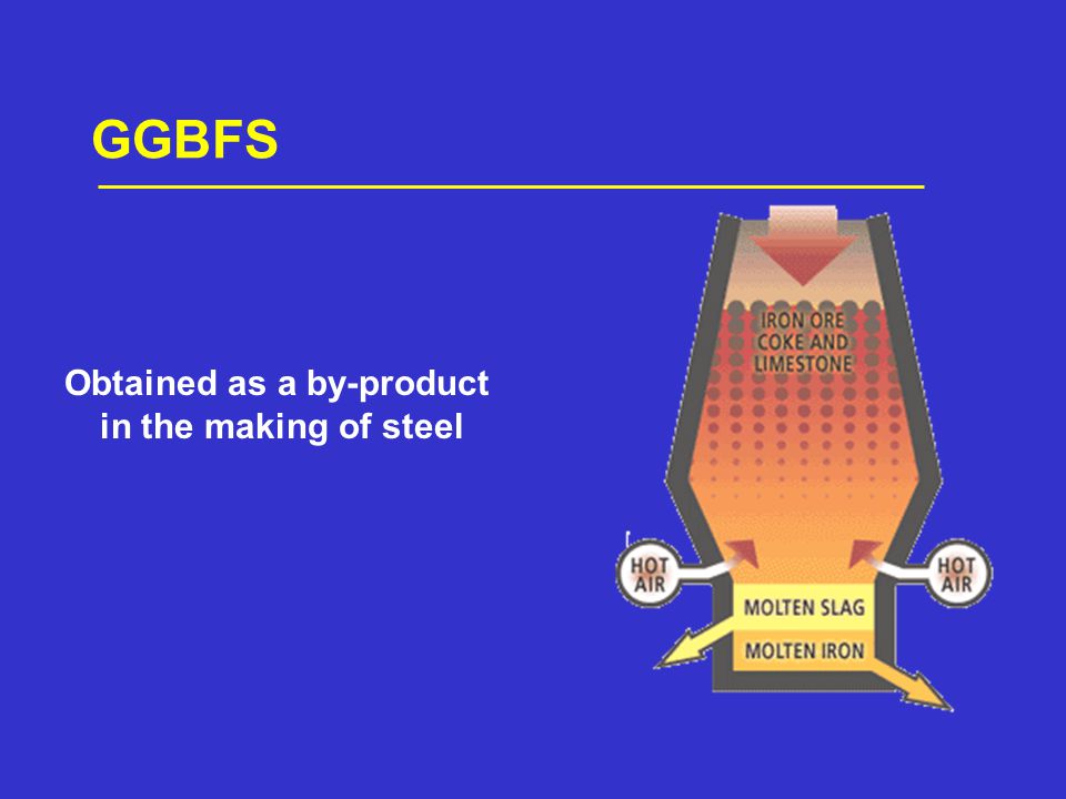 GGBFS Obtained as a by-product in the making of steel