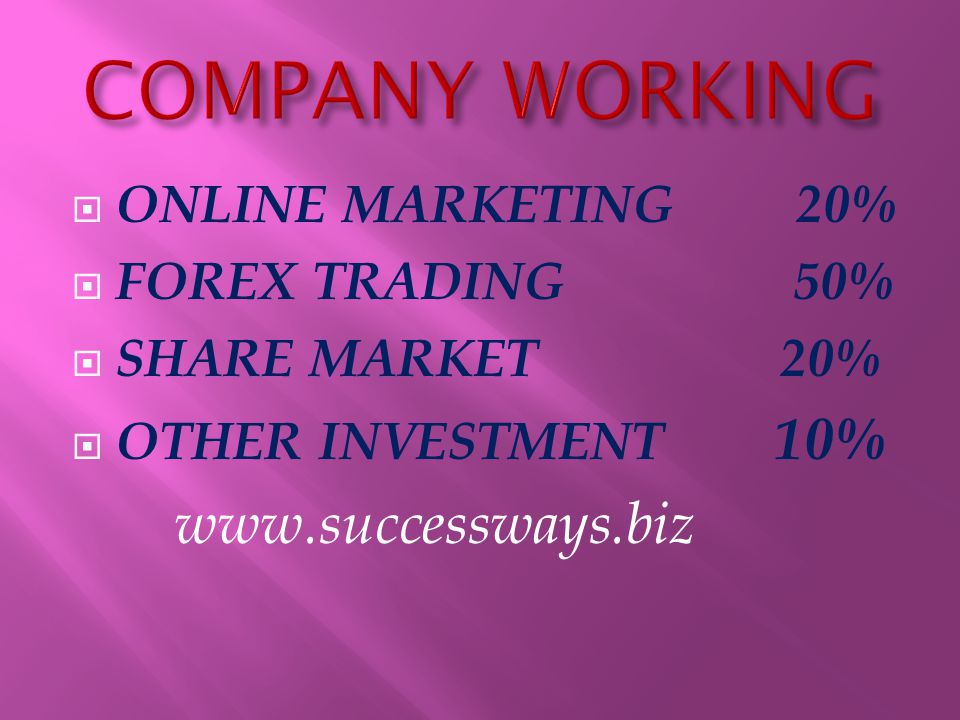  ONLINE MARKETING 20%  FOREX TRADING 50%  SHARE MARKET 20%  OTHER INVESTMENT 10%