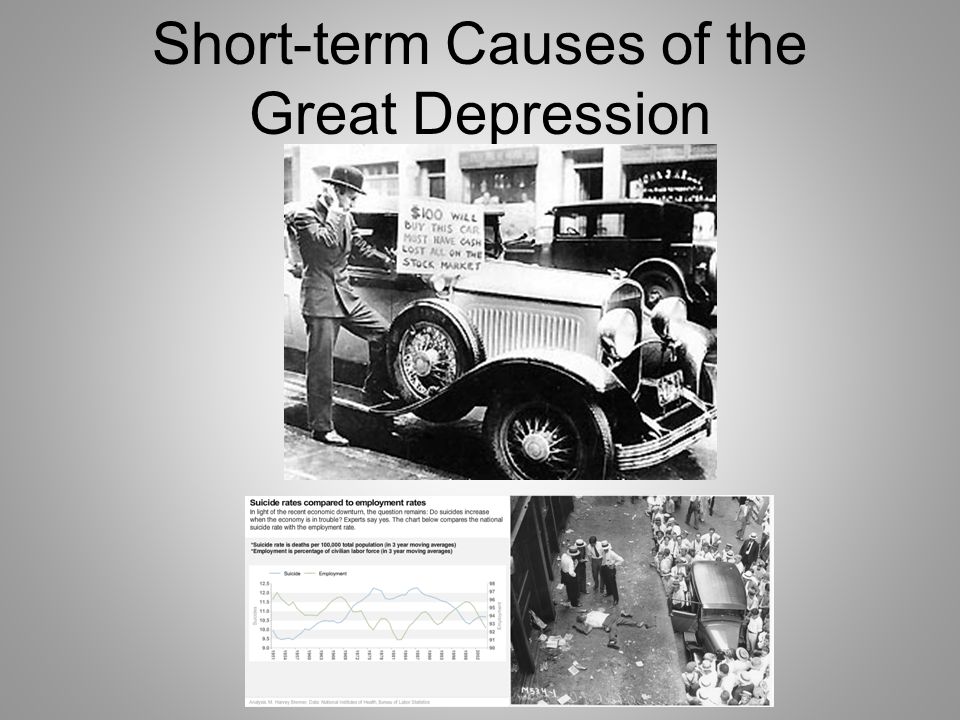 Short-term Causes of the Great Depression