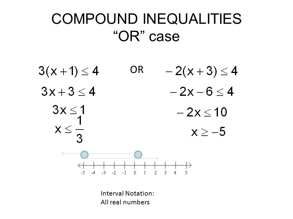 COMPOUND INEQUALITIES OR case OR Interval Notation: All real numbers