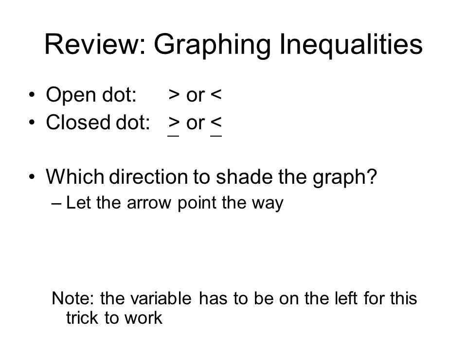 Review: Graphing Inequalities Open dot:> or < Closed dot:> or < Which direction to shade the graph.