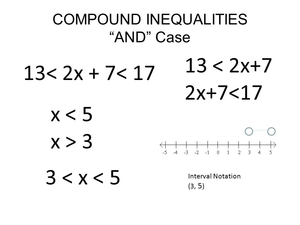 COMPOUND INEQUALITIES AND Case 13< 2x + 7< < 2x+7 2x+7<17 3 < x < 5 Interval Notation (3, 5 ) x < 5 x > 3