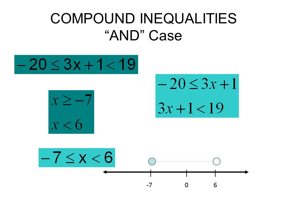 COMPOUND INEQUALITIES AND Case -706