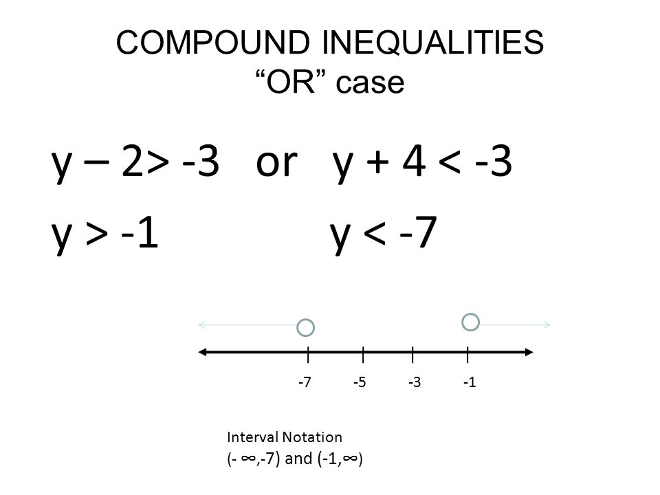 COMPOUND INEQUALITIES OR case y – 2> -3 or y + 4 < -3 y > -1 y < Interval Notation (- ∞,- 7) and (-1,∞ )