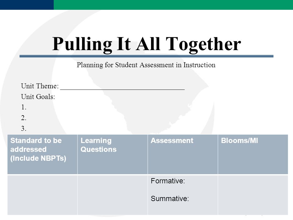 CERRA National Board Toolkit 20 Pulling It All Together Planning for Student Assessment in Instruction Unit Theme: __________________________________ Unit Goals: 1.