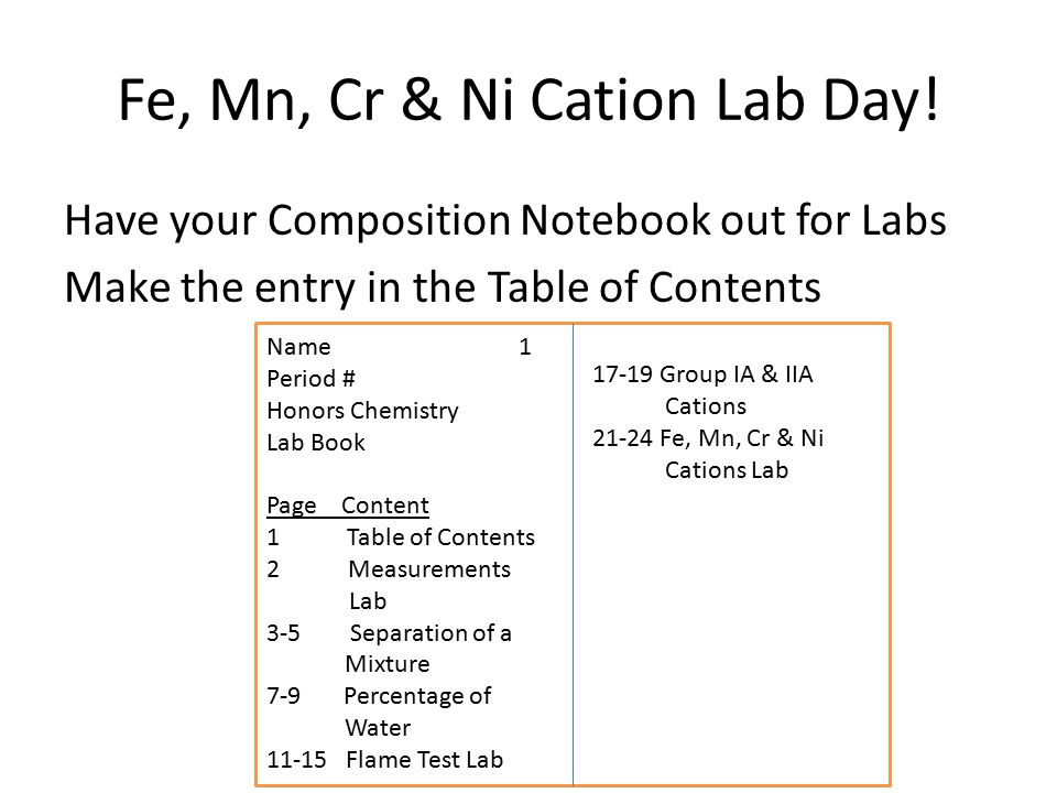 Honors Chemistry Bell Ringers Semester Fe Mn Cr Ni