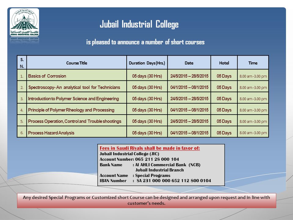 Jubail Industrial College S. N. Course TitleDuration Days (Hrs.)DateHotelTime 1.