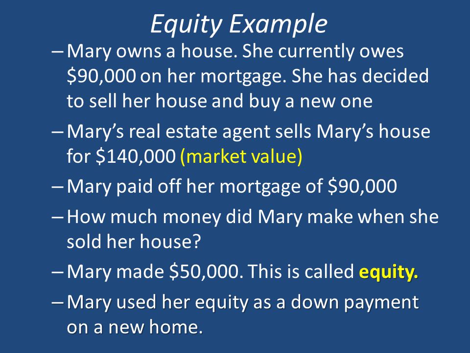 Equity Example – Mary owns a house. She currently owes $90,000 on her mortgage.