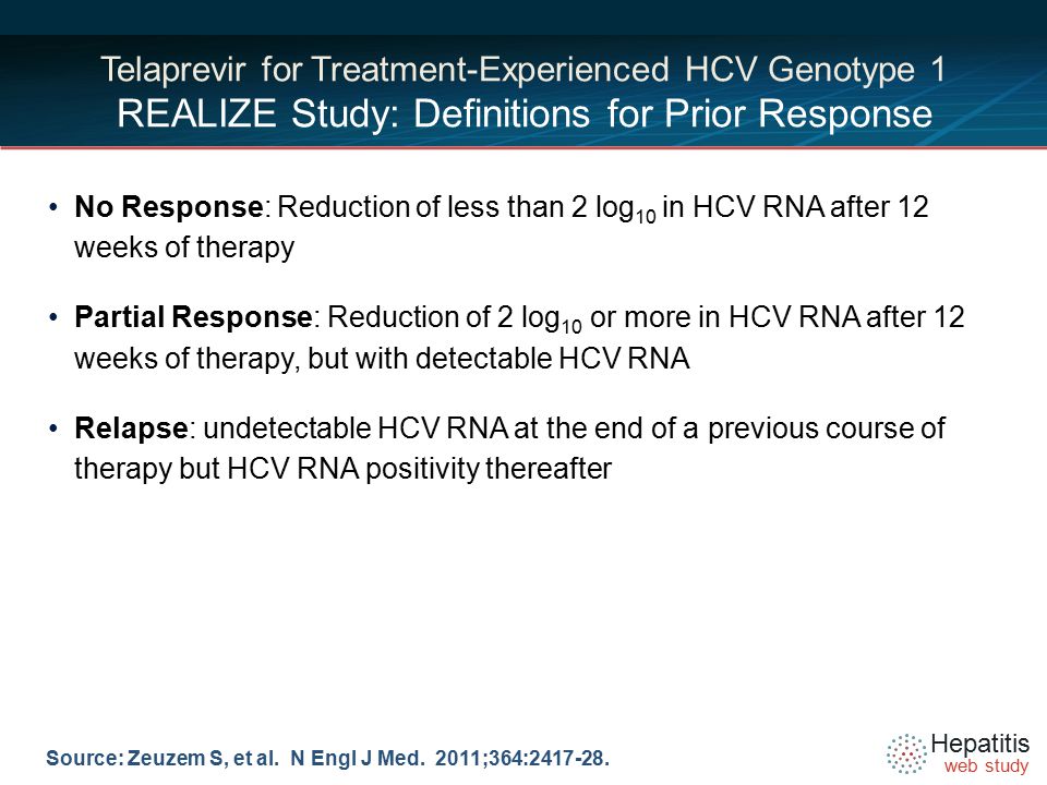 Hepatitis web study Telaprevir for Treatment-Experienced HCV Genotype 1 REALIZE Study: Definitions for Prior Response No Response: Reduction of less than 2 log 10 in HCV RNA after 12 weeks of therapy Partial Response: Reduction of 2 log 10 or more in HCV RNA after 12 weeks of therapy, but with detectable HCV RNA Relapse: undetectable HCV RNA at the end of a previous course of therapy but HCV RNA positivity thereafter Source: Zeuzem S, et al.