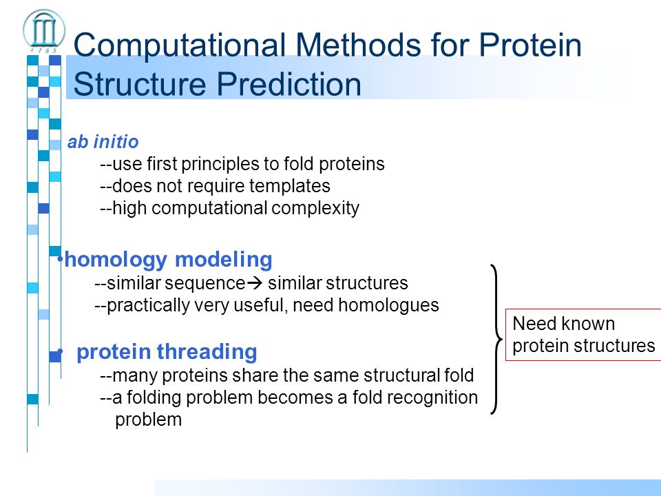 Computational Methods for Protein Structure Prediction ab initio --use first principles to fold proteins --does not require templates --high computational complexity homology modeling --similar sequence  similar structures --practically very useful, need homologues protein threading --many proteins share the same structural fold --a folding problem becomes a fold recognition problem Need known protein structures