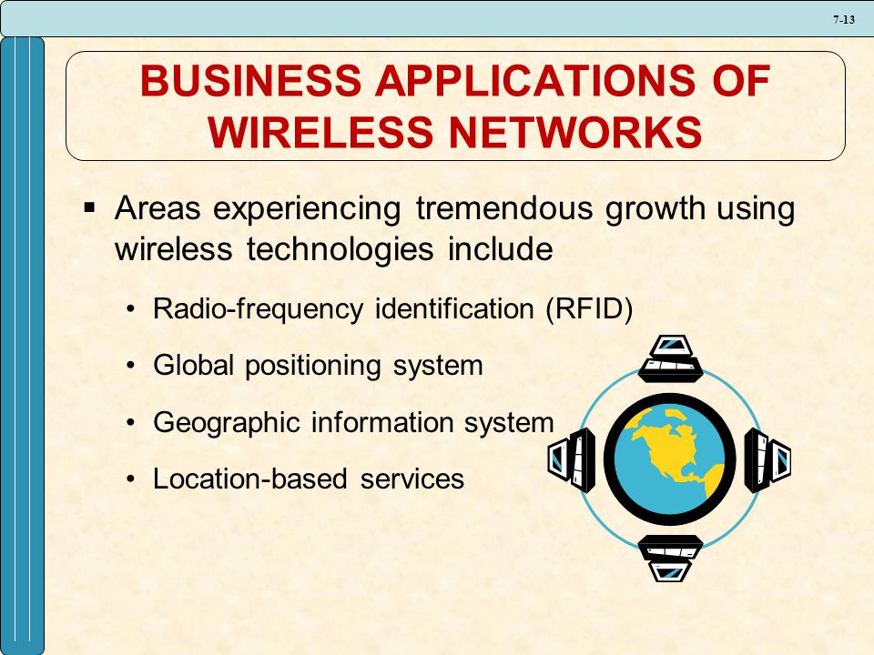 7-13 BUSINESS APPLICATIONS OF WIRELESS NETWORKS  Areas experiencing tremendous growth using wireless technologies include Radio-frequency identification (RFID) Global positioning system Geographic information system Location-based services