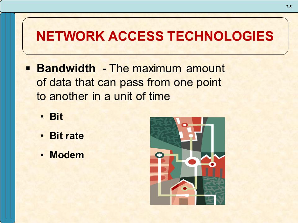 7-5 NETWORK ACCESS TECHNOLOGIES  Bandwidth - The maximum amount of data that can pass from one point to another in a unit of time Bit Bit rate Modem