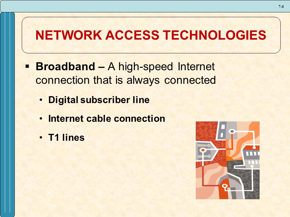 7-6 NETWORK ACCESS TECHNOLOGIES  Broadband – A high-speed Internet connection that is always connected Digital subscriber line Internet cable connection T1 lines