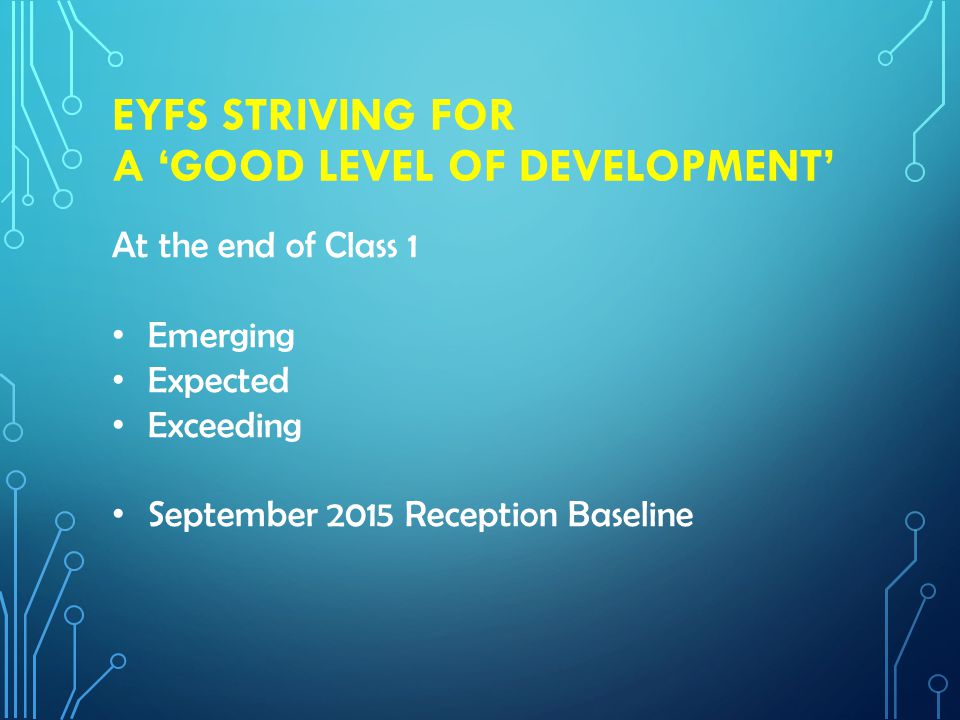 EYFS STRIVING FOR A ‘GOOD LEVEL OF DEVELOPMENT’ At the end of Class 1 Emerging Expected Exceeding September 2015 Reception Baseline