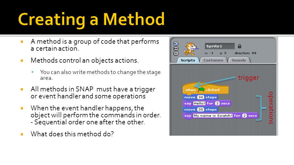  A method is a group of code that performs a certain action.