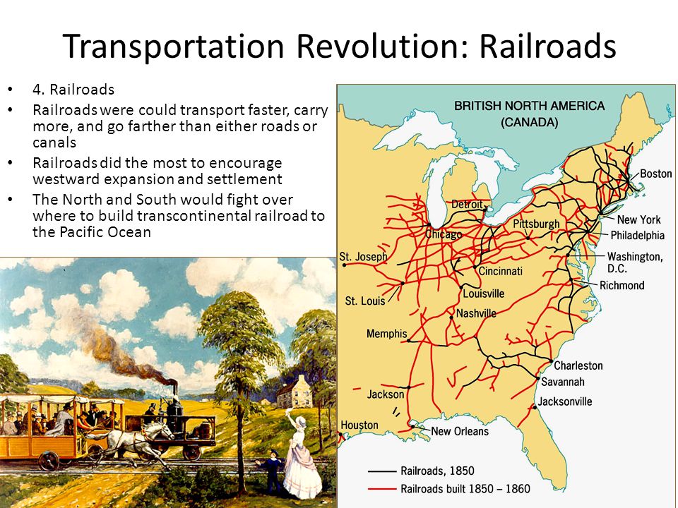 Transportation Revolution: Railroads 4.