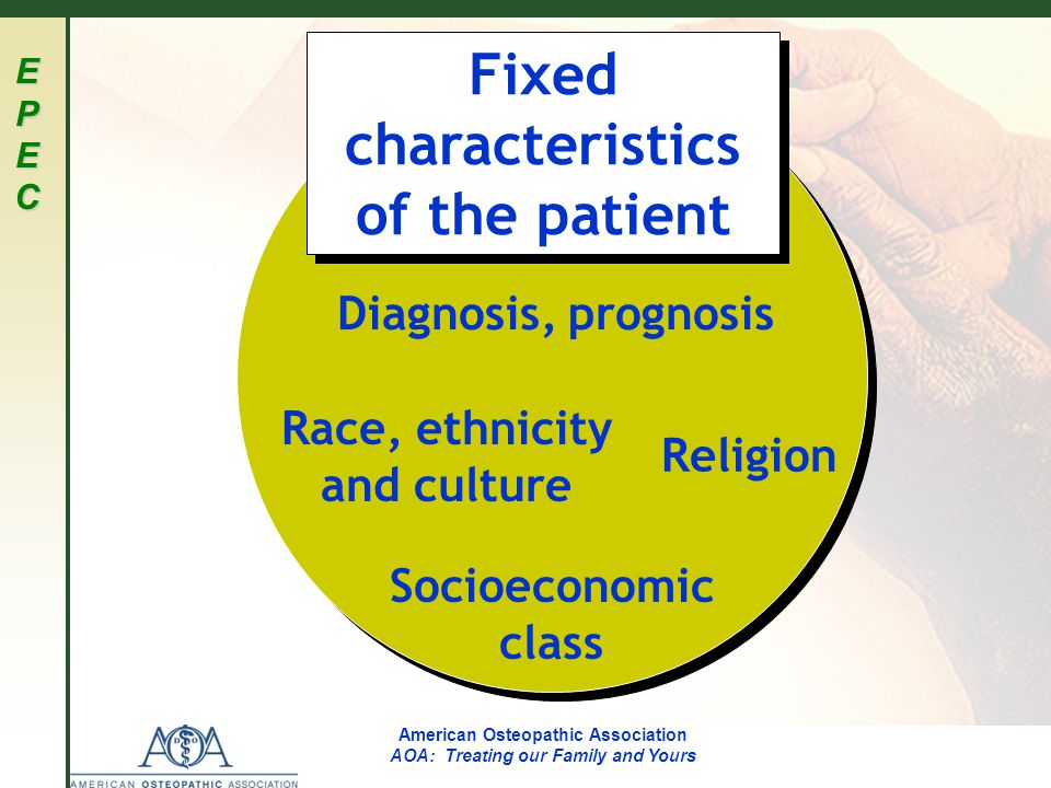 EPECEPECEPECEPEC American Osteopathic Association AOA: Treating our Family and Yours Fixed characteristics of the patient Fixed characteristics of the patient Religion Race, ethnicity and culture Diagnosis, prognosis Socioeconomic class