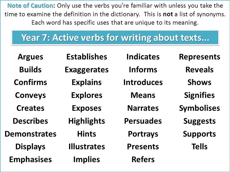 conveys synonym essay writing