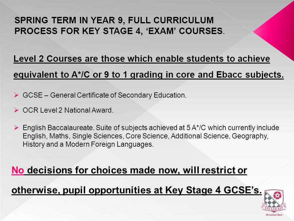 SPRING TERM IN YEAR 9, FULL CURRICULUM PROCESS FOR KEY STAGE 4, ‘EXAM’ COURSES.