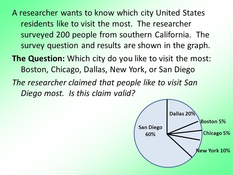 A researcher wants to know which city United States residents like to visit the most.