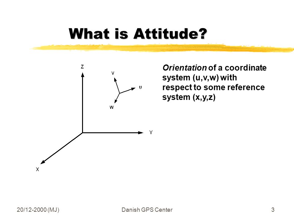 Attitude Determination - Using GPS. 20/ (MJ)Danish GPS Center2 Table of  Contents Definition of Attitude Attitude and GPS Attitude Representations.  - ppt download