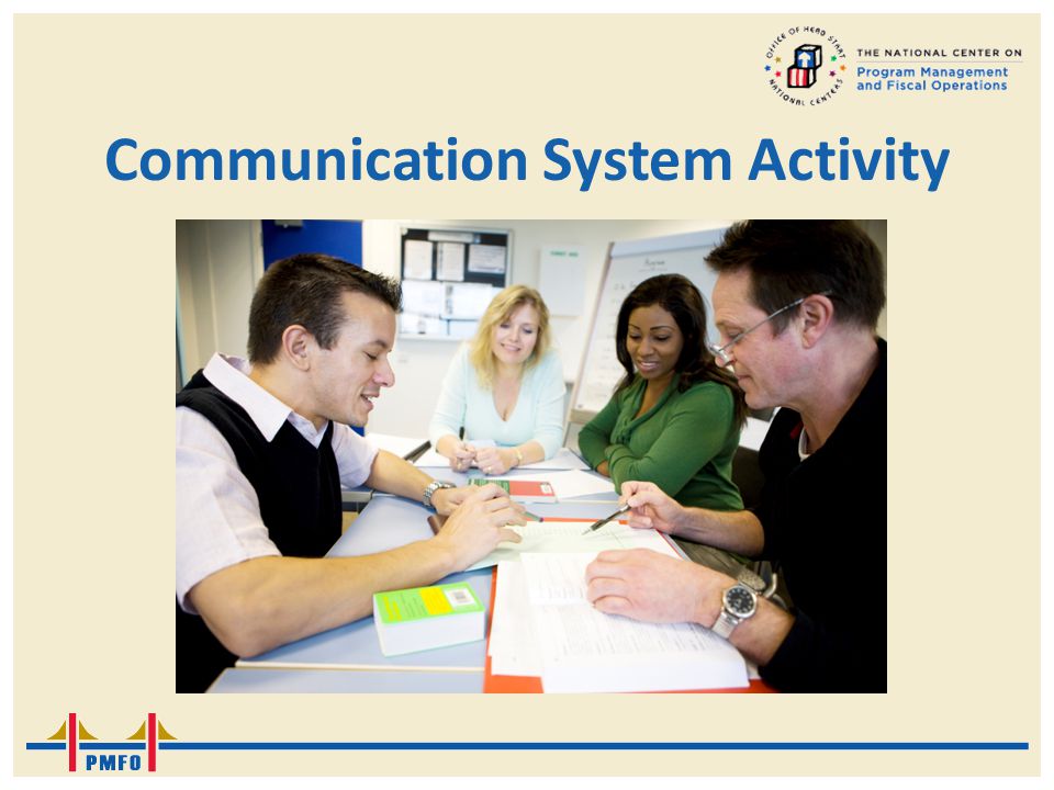 Communication System Activity