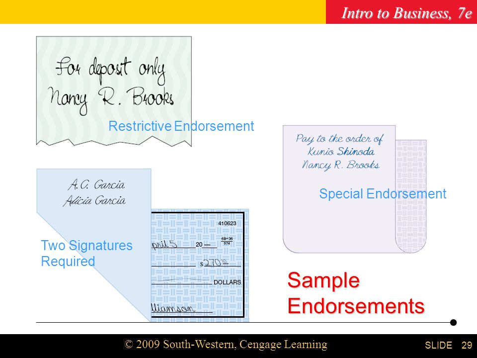 Intro to Business, 7e © 2009 South-Western, Cengage Learning SLIDE Chapter Sample Endorsements Restrictive Endorsement Two Signatures Required Special Endorsement
