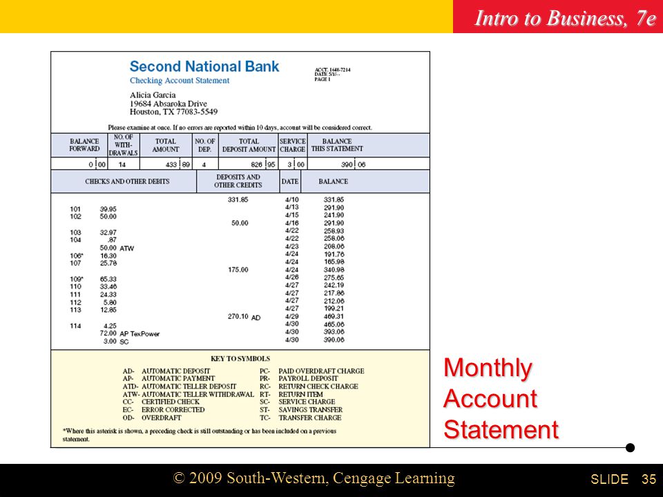 Intro to Business, 7e © 2009 South-Western, Cengage Learning SLIDE Chapter Monthly Account Statement