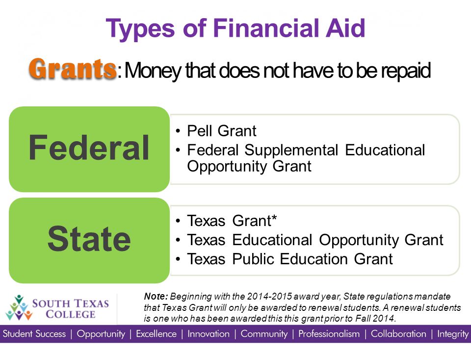 Types of Financial Aid Grants Grants : Money that does not have to be repaid Pell Grant Federal Supplemental Educational Opportunity Grant Federal Texas Grant* Texas Educational Opportunity Grant Texas Public Education Grant State Note: Beginning with the award year, State regulations mandate that Texas Grant will only be awarded to renewal students.