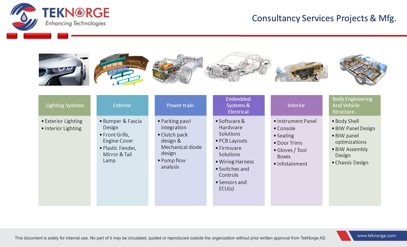Consultancy Services Projects & Mfg.