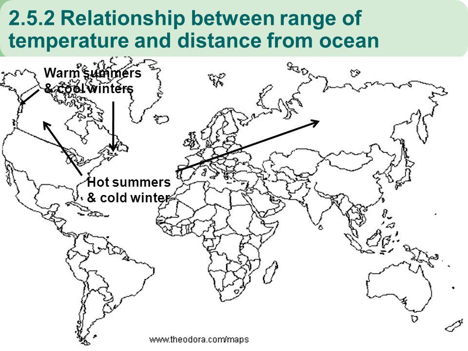 Relationship between range of temperature and distance from ocean Warm summers & cool winters Hot summers & cold winter