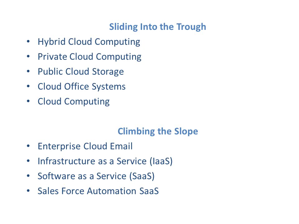 Sliding Into the Trough Hybrid Cloud Computing Private Cloud Computing Public Cloud Storage Cloud Office Systems Cloud Computing Climbing the Slope Enterprise Cloud  Infrastructure as a Service (IaaS) Software as a Service (SaaS) Sales Force Automation SaaS