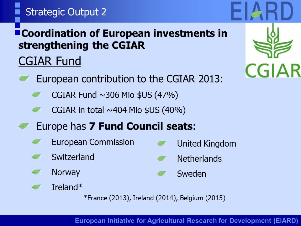 European Initiative for Agricultural Research for Development (EIARD) Strategic Output 2 Coordination of European investments in strengthening the CGIAR CGIAR Fund European contribution to the CGIAR 2013: CGIAR Fund ~306 Mio $US (47%) CGIAR in total ~404 Mio $US (40%) Europe has 7 Fund Council seats: European Commission Switzerland Norway Ireland* United Kingdom Netherlands Sweden *France (2013), Ireland (2014), Belgium (2015)