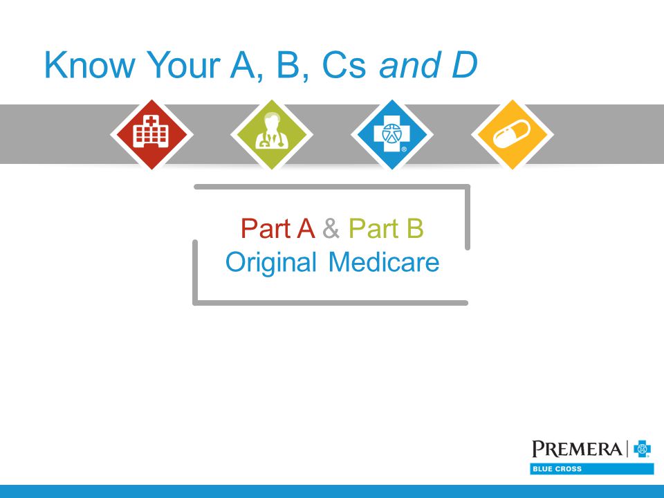 Part A & Part B Know Your A, B, Cs and D Original Medicare