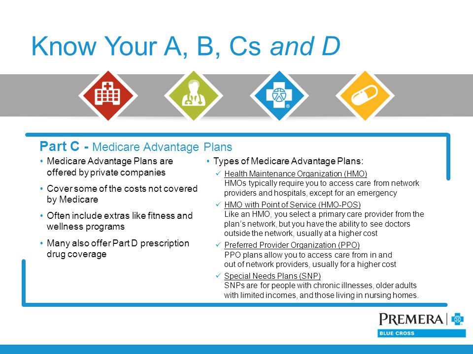 Know Your A, B, Cs and D Part C - Medicare Advantage Plans Medicare Advantage Plans are offered by private companies Cover some of the costs not covered by Medicare Often include extras like fitness and wellness programs Many also offer Part D prescription drug coverage Types of Medicare Advantage Plans: Health Maintenance Organization (HMO) HMOs typically require you to access care from network providers and hospitals, except for an emergency HMO with Point of Service (HMO-POS) Like an HMO, you select a primary care provider from the plan’s network, but you have the ability to see doctors outside the network, usually at a higher cost Preferred Provider Organization (PPO) PPO plans allow you to access care from in and out of network providers, usually for a higher cost Special Needs Plans (SNP) SNPs are for people with chronic illnesses, older adults with limited incomes, and those living in nursing homes.