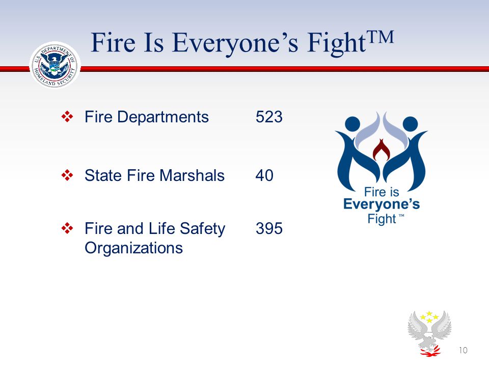 Fire Is Everyone’s Fight TM  Fire Departments523  State Fire Marshals40  Fire and Life Safety395 Organizations 10