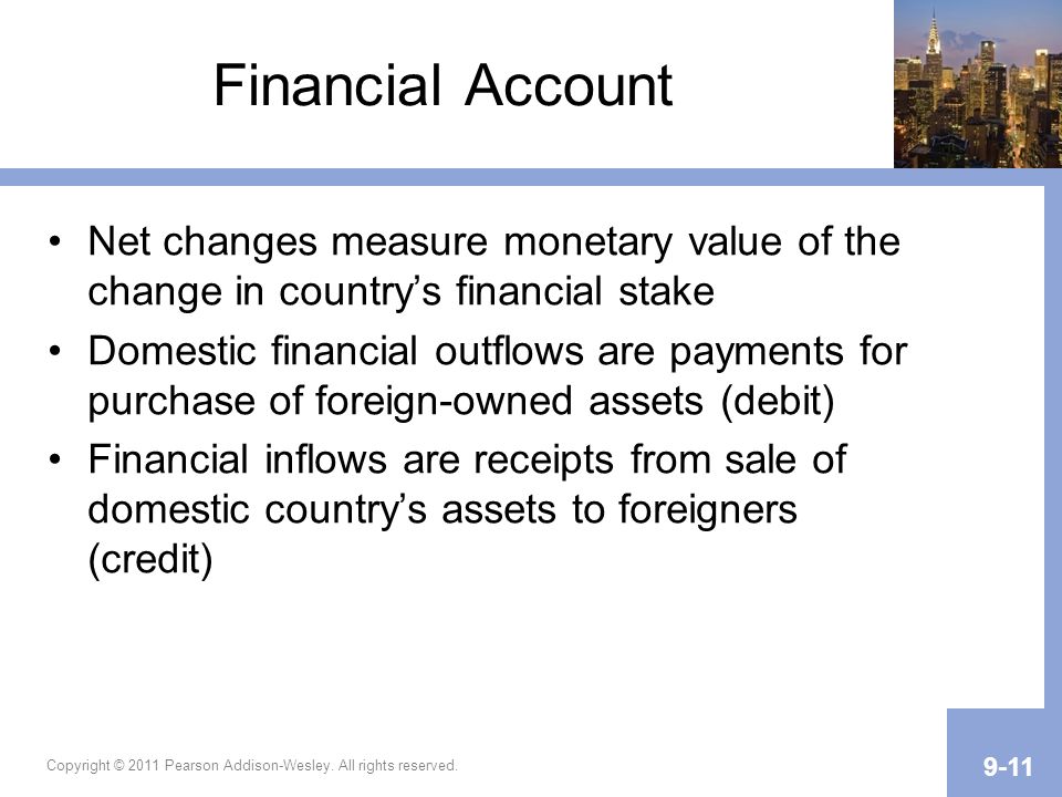 Financial Account Net changes measure monetary value of the change in country’s financial stake Domestic financial outflows are payments for purchase of foreign-owned assets (debit) Financial inflows are receipts from sale of domestic country’s assets to foreigners (credit) Copyright © 2011 Pearson Addison-Wesley.