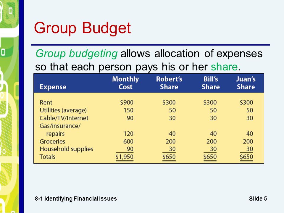 Slide 5 Group Budget 8-1 Identifying Financial Issues Group budgeting allows allocation of expenses so that each person pays his or her share.