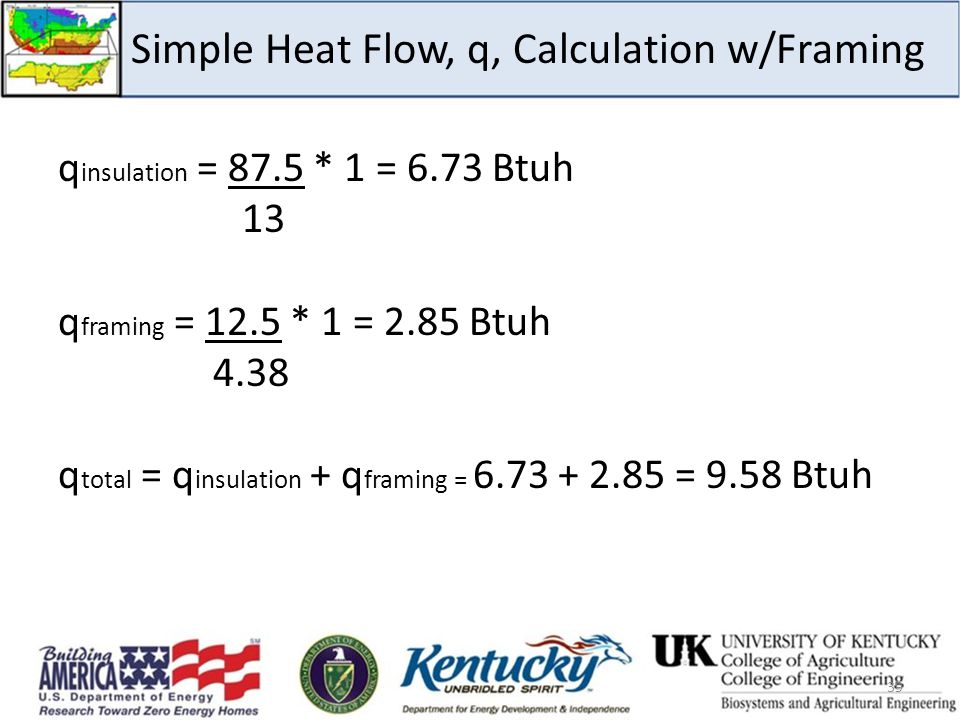 q insulation = 87.5 * 1 = 6.73 Btuh 13 q framing = 12.5 * 1 = 2.85 Btuh 4.38 q total = q insulation + q framing = = 9.58 Btuh 39 Simple Heat Flow, q, Calculation w/Framing