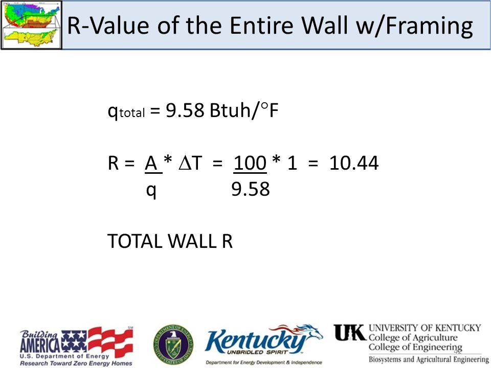 R-Value of the Entire Wall w/Framing q total = 9.58 Btuh/ ° F R = A *  T = 100 * 1 = q 9.58 TOTAL WALL R 42