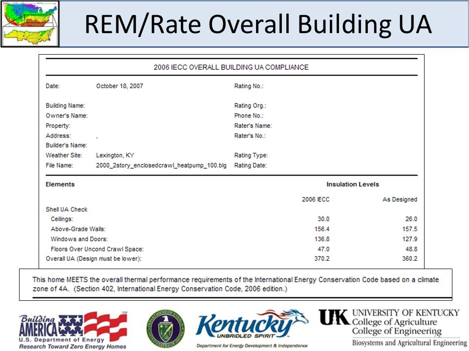 71 REM/Rate Overall Building UA