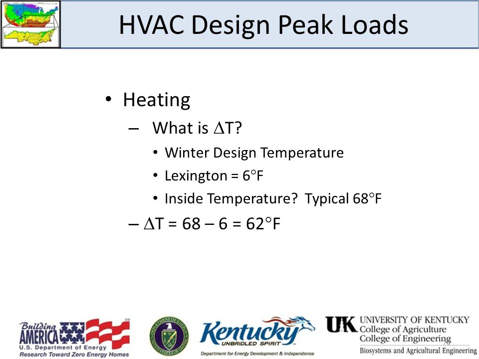 HVAC Design Peak Loads Heating – What is  T.
