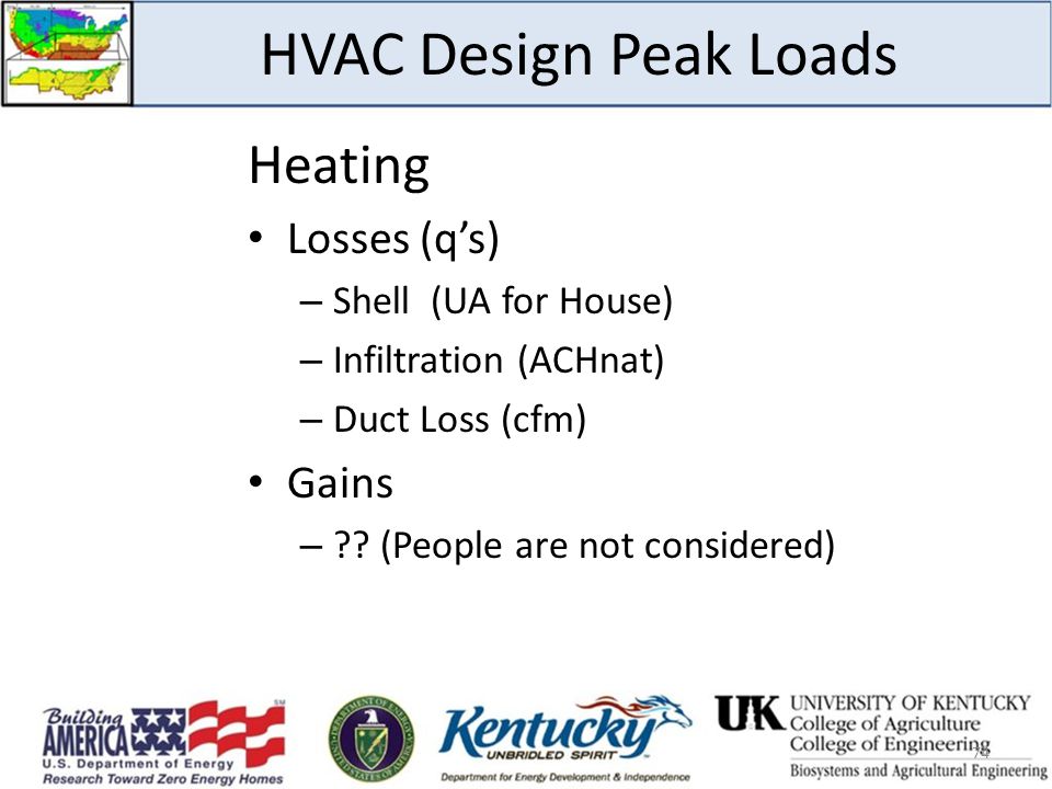 HVAC Design Peak Loads Heating Losses (q’s) – Shell (UA for House) – Infiltration (ACHnat) – Duct Loss (cfm) Gains – .