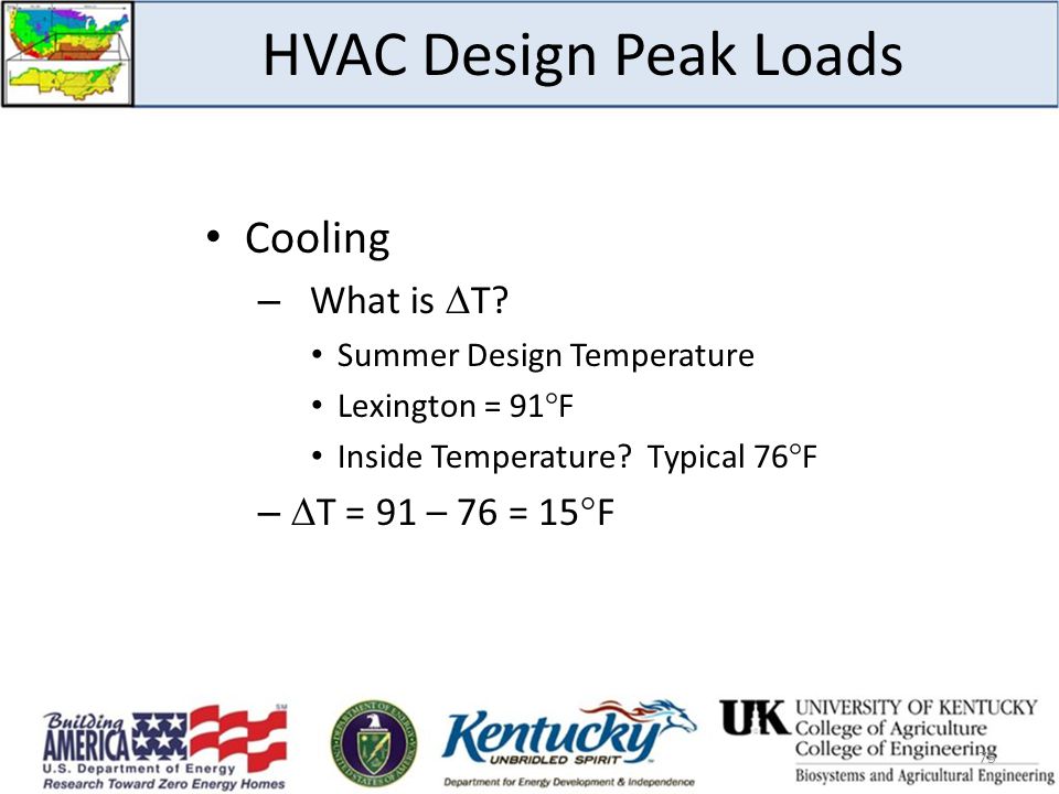 HVAC Design Peak Loads Cooling – What is  T.